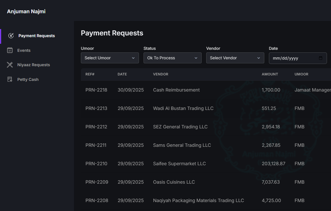 Simplify Financial Management Like Never Before